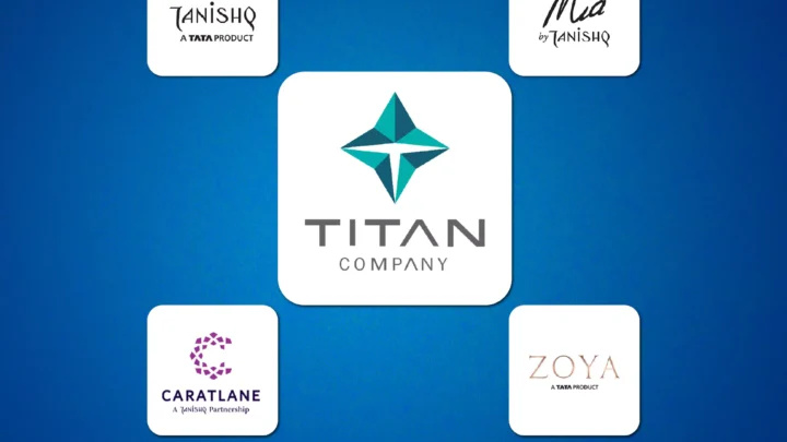 Business Success Story of Tanishq - Tata Group's Brand in Indian Jewellery Market